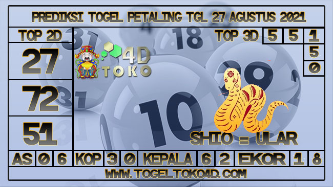 TOKO4D – PREDIKSI TOGEL PETALING 27 AGUSTUS 2021