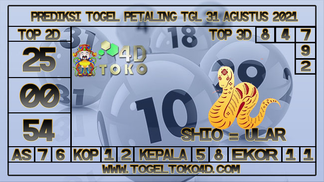 TOKO4D – PREDIKSI TOGEL PETALING 31 AGUSTUS 2021