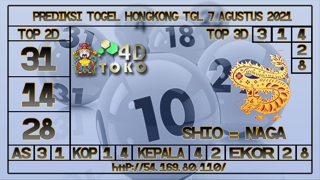 TOKO4D – PREDIKSI TOGEL HONGKONG 07 AGUSTUS 2021