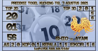 PREDIKSI TOGEL KUCHING 07 AGUSTUS 2021