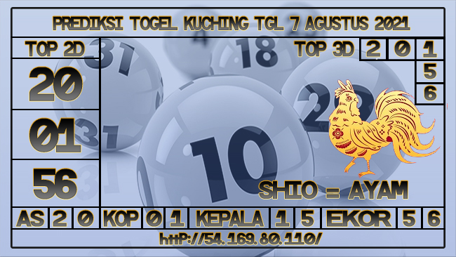 PREDIKSI TOGEL KUCHING 07 AGUSTUS 2021