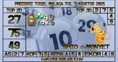 PREDIKSI TOGEL MALAGA 07 AGUSTUS 2021