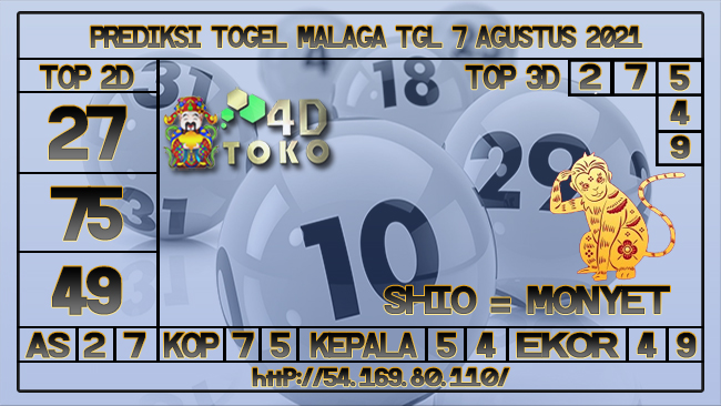 PREDIKSI TOGEL MALAGA 07 AGUSTUS 2021