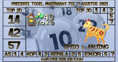 PREDIKSI MARINABAY 07 AGUSTUS 2021