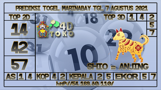 PREDIKSI MARINABAY 07 AGUSTUS 2021