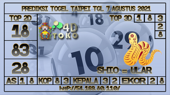 PREDIKSI TOGEL TAIPEI 07 AGUSTUS 2021