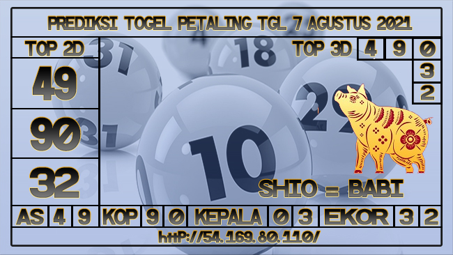 TOKO4D – PREDIKSI TOGEL PETALING 07 AGUSTUS 2021