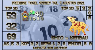 Prediksi togel sydney tanggal 07 agustus 2021