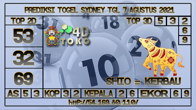 Prediksi togel sydney tanggal 07 agustus 2021