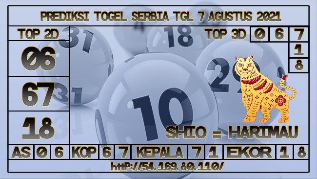 PREDIKSI TOGEL SERBIA 07 AGUSTUS 2021