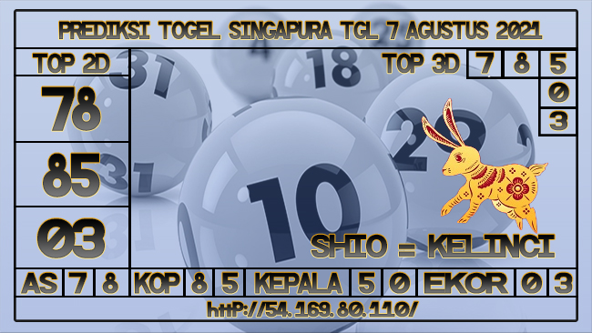 PREDIKSI TOGEL SINGAPORE 07 AGUSTUS 2021