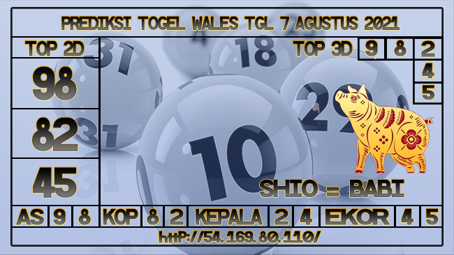 PREDIKSI TOGEL WALES 07 AGUSTUS 2021