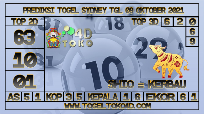 prediksi togel sydney 9 oktober 2021