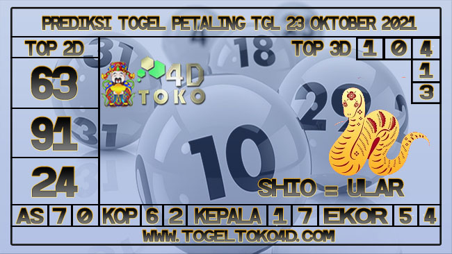 PREDIKSI TOGEL PETALING 23 OKTOBER 2021