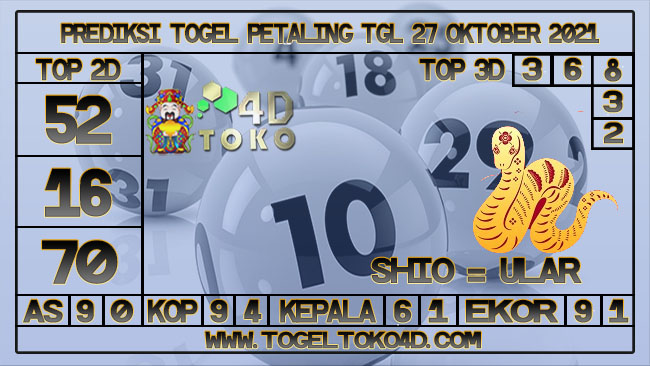 PREDIKSI TOGEL PETALING 27 OKTOBER 2021