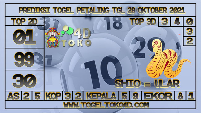 PREDIKSI TOGEL PETALING 29 OKTOBER 2021