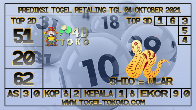 TOKO4D – PREDIKSI TOGEL PETALING 04 OKTOBER 2021