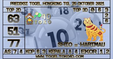 PREDIKSI TOGEL HONGKONG 25 OKTOBER 2021