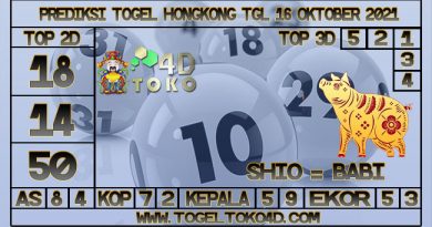 PREDIKSI TOGEL PETALING 16 OKTOBER 2021