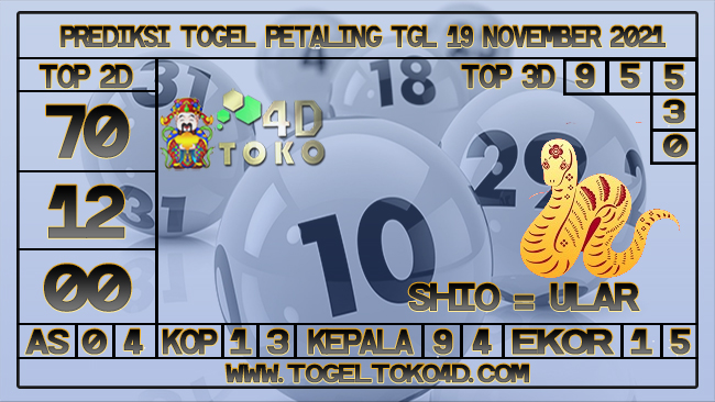 PREDIKSI TOGEL PETALING 19 NOVEMBER 2021