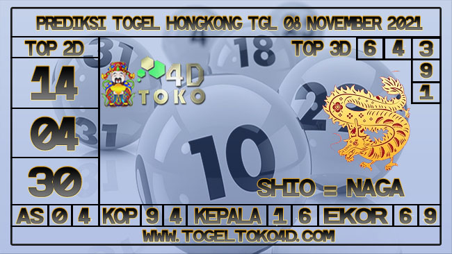 PREDIKSI TOGEL HONGKONG 08 NOVEMBER 2021