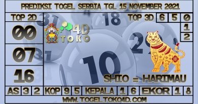 PREDIKSI TOGEL SERBIA 14 NOVEMBER 2021