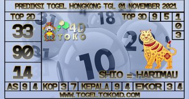 PREDIKSI TOGEL HONGKONG 01 NOVEMBER 2021