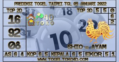 PREDIKSI TOGEL TAIPEI 01 JANUARI 2022