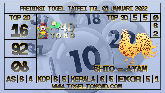 PREDIKSI TOGEL TAIPEI 01 JANUARI 2022