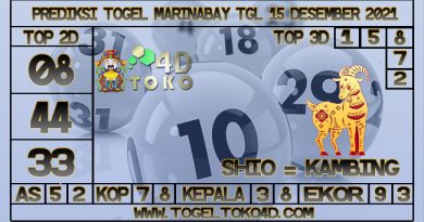 TOKO4D – PREDIKSI MARINABAY 15 DESEMBER 2021