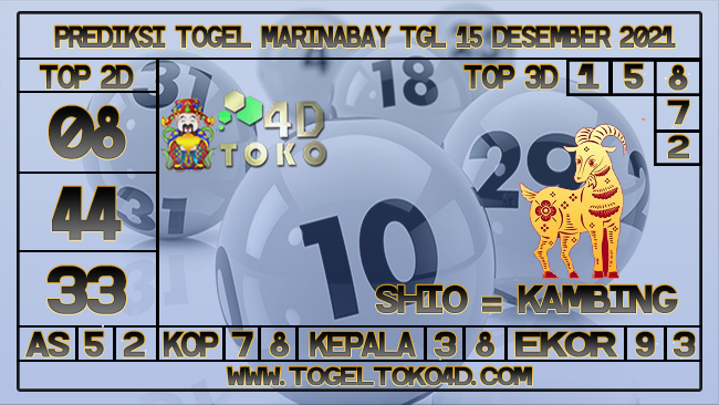 TOKO4D – PREDIKSI MARINABAY 15 DESEMBER 2021