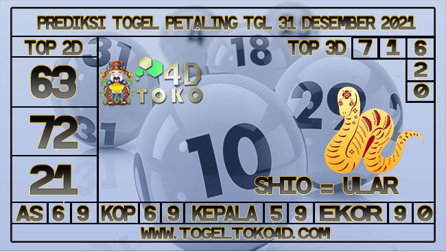 PREDIKSI TOGEL PETALING 31 DESEMBER 2021