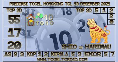 PREDIKSI TOGEL HONGKONG 13 DESEMBER 2021