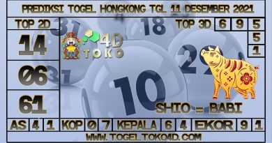 PREDIKSI TOGEL HONGKONG 11 DESEMBER 2021