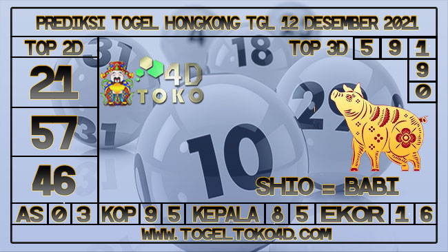 PREDIKSI TOGEL HONGKONG 12 DESEMBER 2021