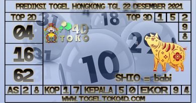 PREDIKSI TOGEL HONGKONG 22 DESEMBER 2021