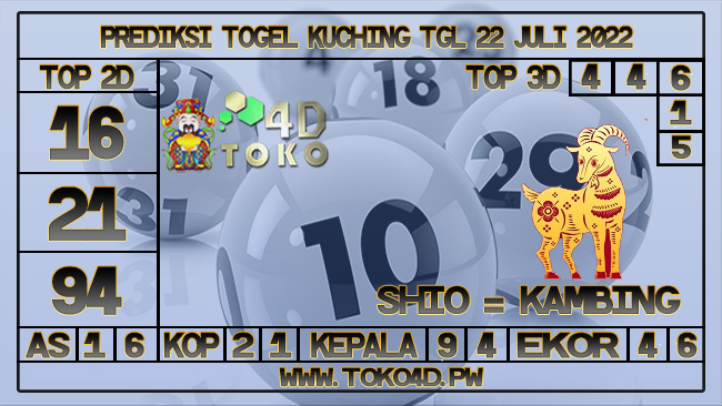 TOKO4D – PREDIKSI TOGEL KUCHING 22 JULY 2022