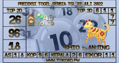 TOKO4D – PREDIKSI TOGEL SERBIA 22 JULY 2022