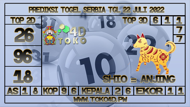 TOKO4D – PREDIKSI TOGEL SERBIA 22 JULY 2022