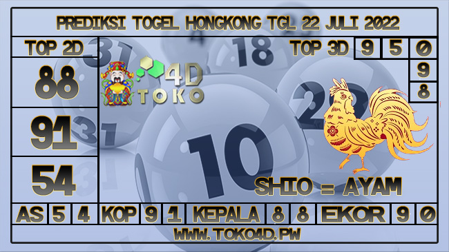 TOKO4D – PREDIKSI TOGEL HONGKONG 22 JULY 2022