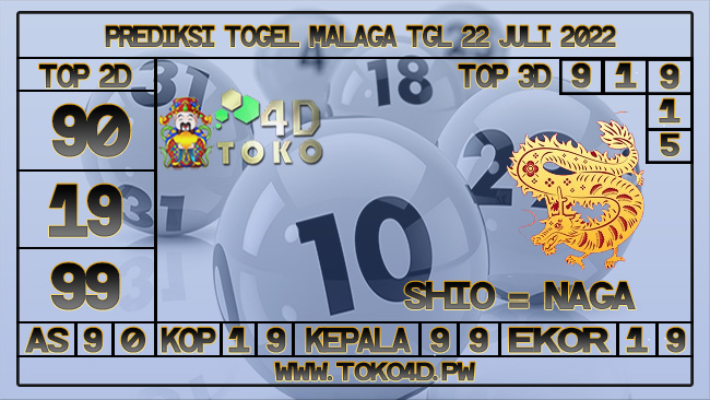 TOKO4D – PREDIKSI TOGEL MALAGA 22 JULY 2022