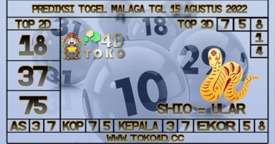 TOKO4D – PREDIKSI TOGEL MALAGA 15 AGUSTUS 2022