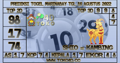 TOKO4D – PREDIKSI TOGEL MARINABAY 16 AGUSTUS 2022