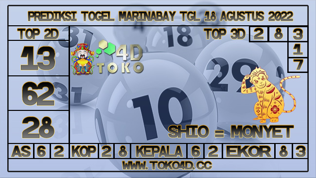 TOKO4D – PREDIKSI TOGEL MARINABAY 18 AGUSTUS 2022