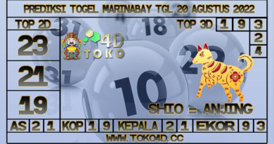 TOKO4D – PREDIKSI TOGEL MARINABAY 20 AGUSTUS 2022