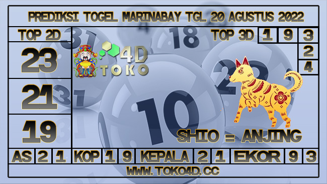 TOKO4D – PREDIKSI TOGEL MARINABAY 20 AGUSTUS 2022