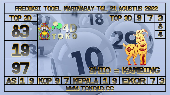 TOKO4D – PREDIKSI TOGEL MARINABAY 21 AGUSTUS 2022