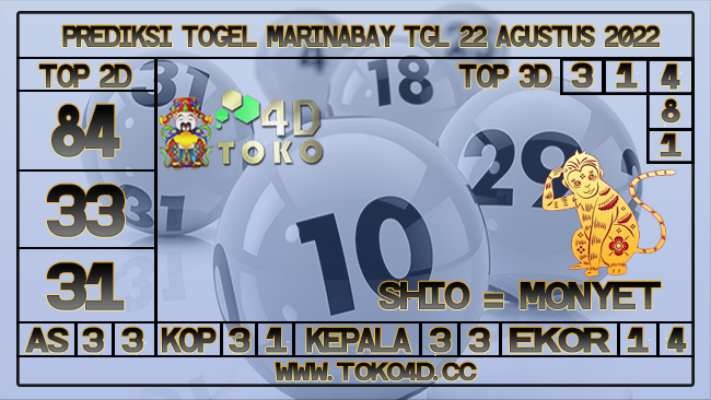 TOKO4D – PREDIKSI TOGEL MARINABAY 22 AGUSTUS 2022