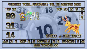 TOKO4D – PREDIKSI TOGEL MARINABAY 26 AGUSTUS 2022