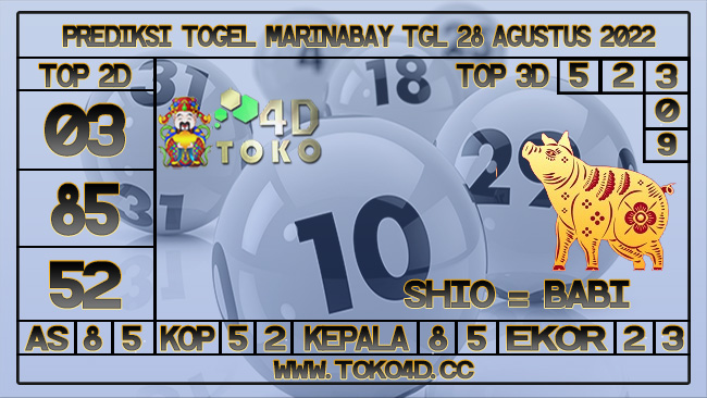 TOKO4D – PREDIKSI TOGEL MARINABAY 28 AGUSTUS 2022